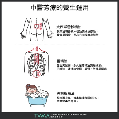 中醫芳療 冬末補不補，中醫芳療師教妳正確進補 TWAA台灣芳療協會